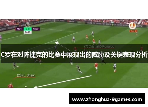 C罗在对阵捷克的比赛中展现出的威胁及关键表现分析