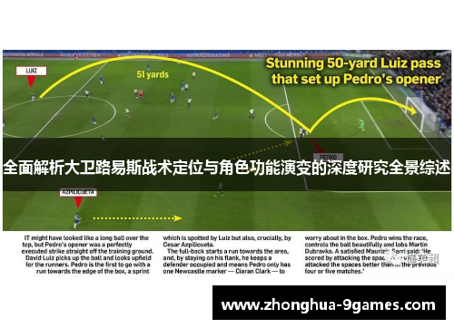 全面解析大卫路易斯战术定位与角色功能演变的深度研究全景综述 全面解析大卫路易斯战术定位与角色功能演变的深度研究全景综述
