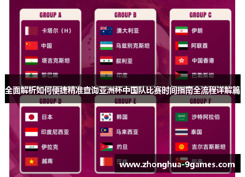 全面解析如何便捷精准查询亚洲杯中国队比赛时间指南全流程详解篇