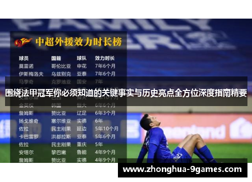 围绕法甲冠军你必须知道的关键事实与历史亮点全方位深度指南精要