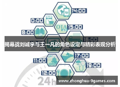 揭幕战刘诚宇与王一凡的角色设定与精彩表现分析