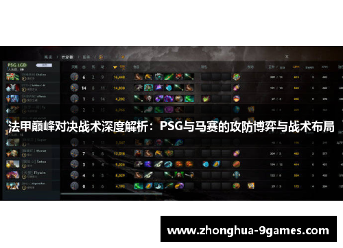 法甲巅峰对决战术深度解析：PSG与马赛的攻防博弈与战术布局